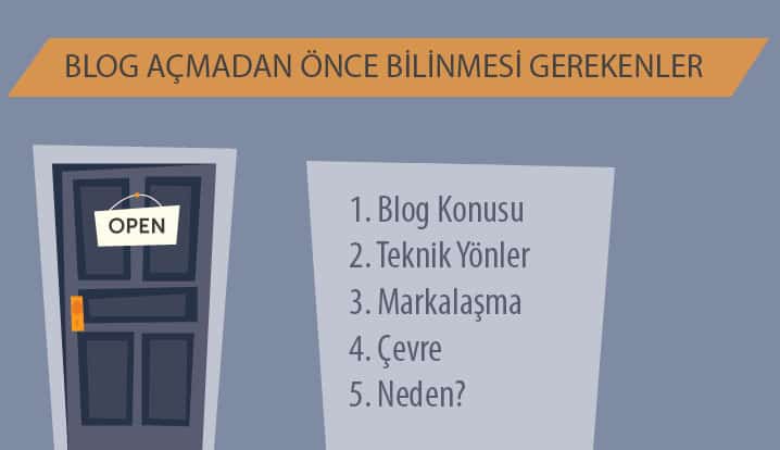 blog açmadan önce