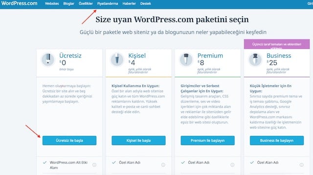 Ücretsiz Blog Açma WordPress.com