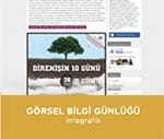 en iyi blog 8