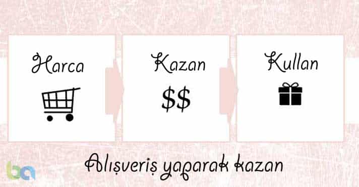 Alışveriş yaparak para kazanma siteleri