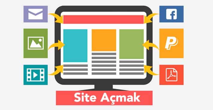 site açmak