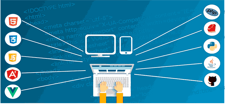 Localhost ne 
işe yarar?