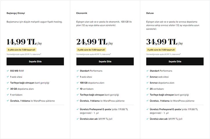 Godaddy Fiyatları - Godaddy Web Hosting Paket Fiyatları